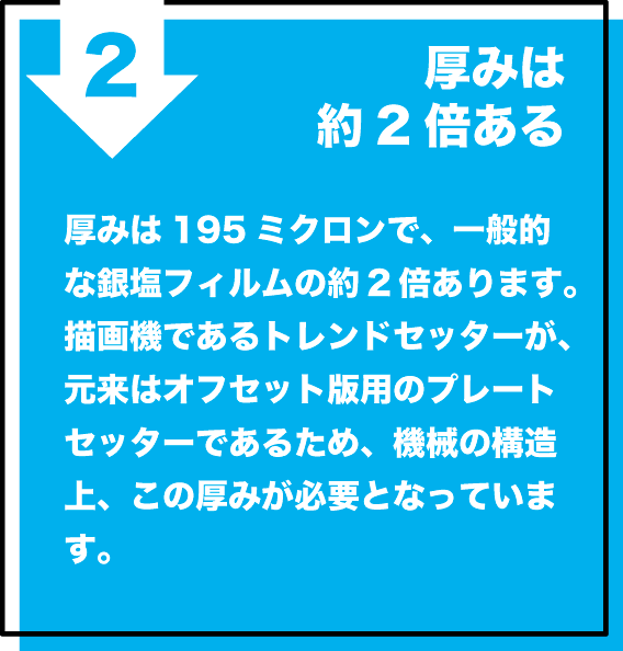 厚みは約2倍ある
